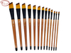 Angular Bicolor Premium Synthetic Brush Set with Black Aluminum Ferrule and Short Handle