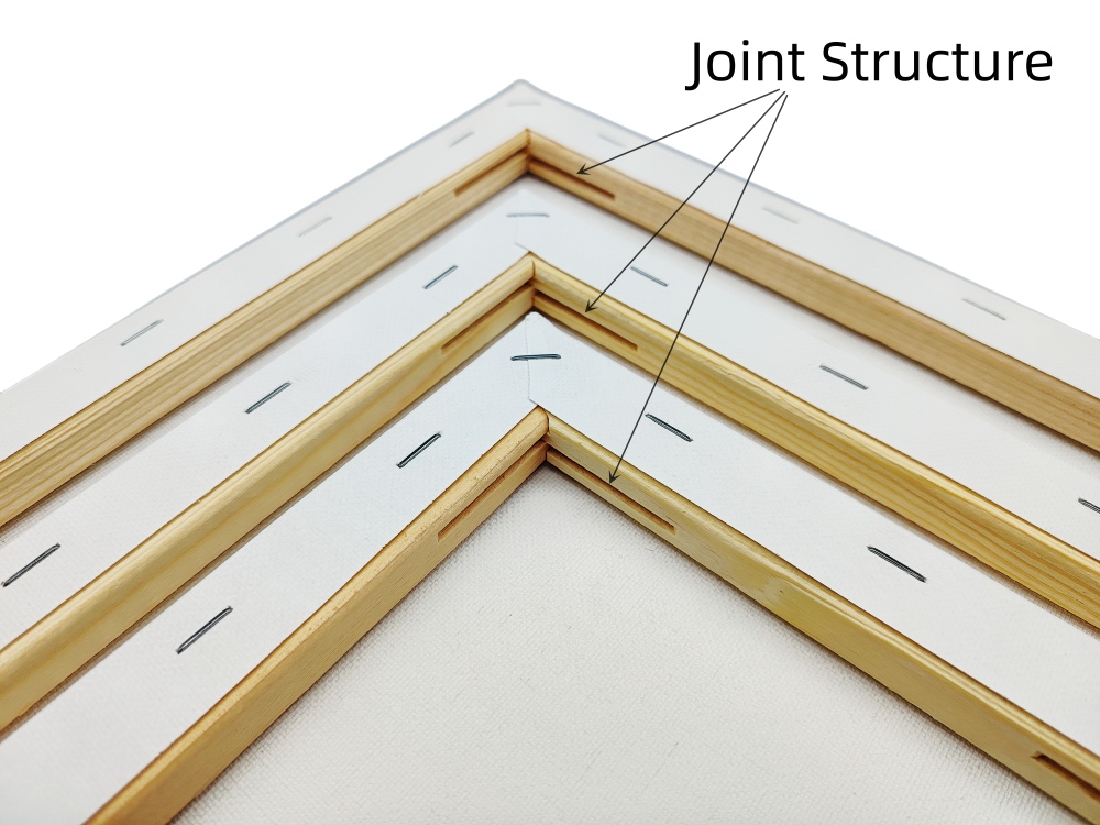 Joint Structure